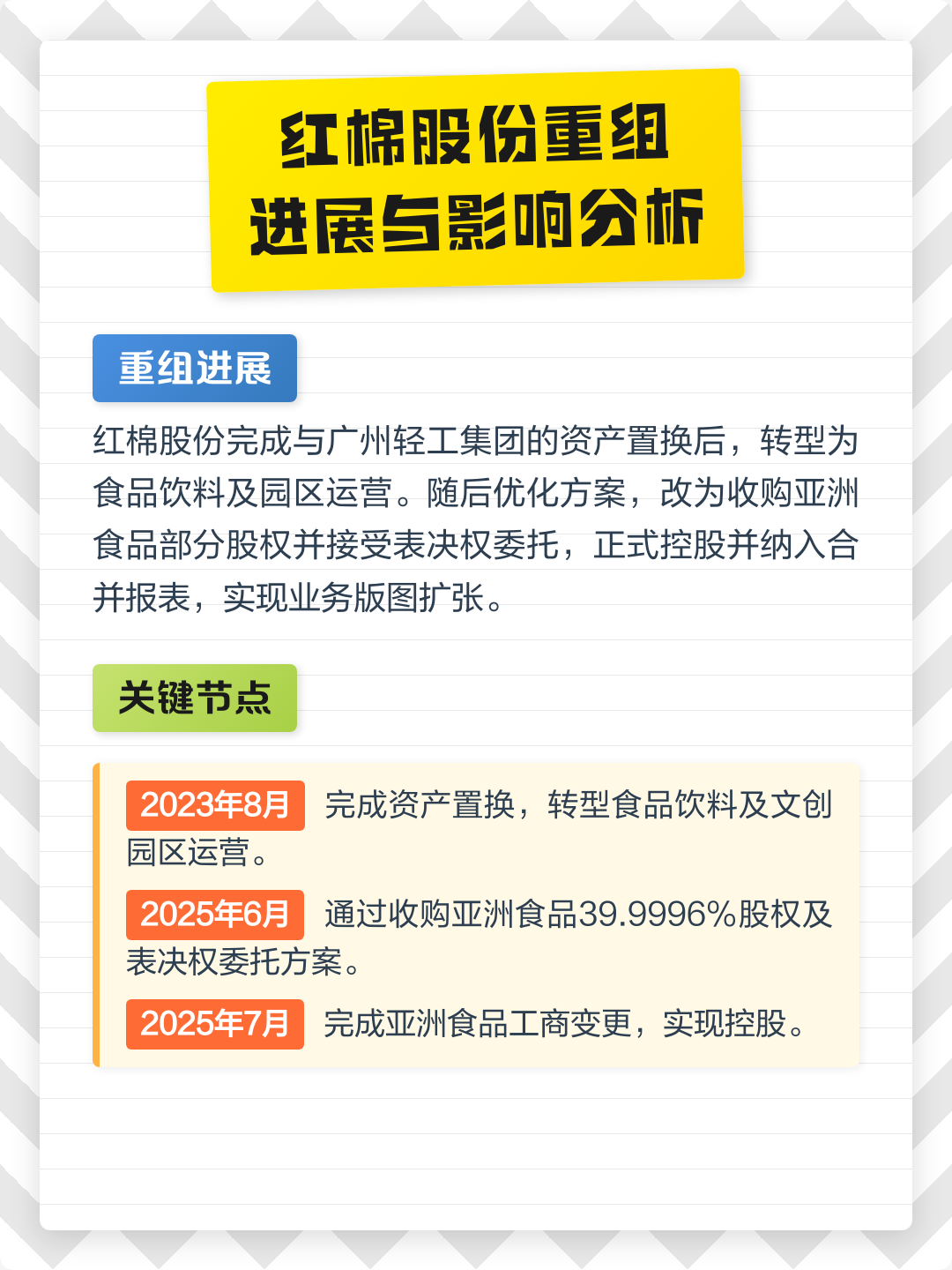 漯河市食品资产重组(食品资产重组案例)