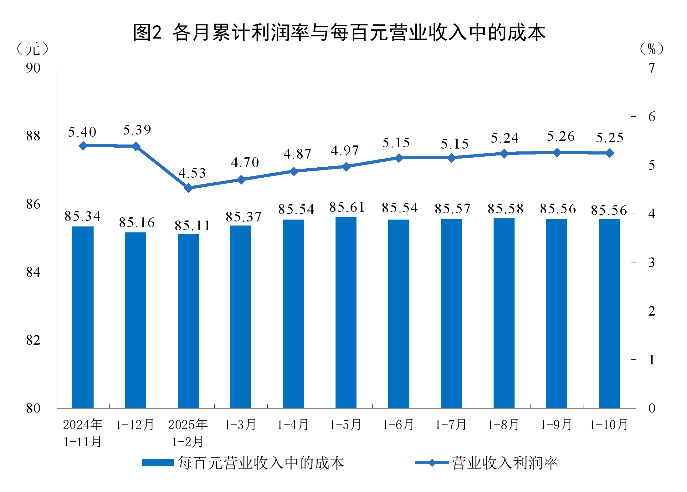 漯河市成都企业企业价值增长(2021成都企业100强)