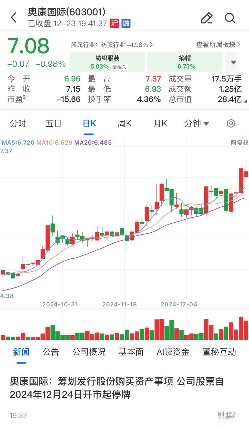 漯河市关联交易财税筹划(关联交易财税筹划包括)