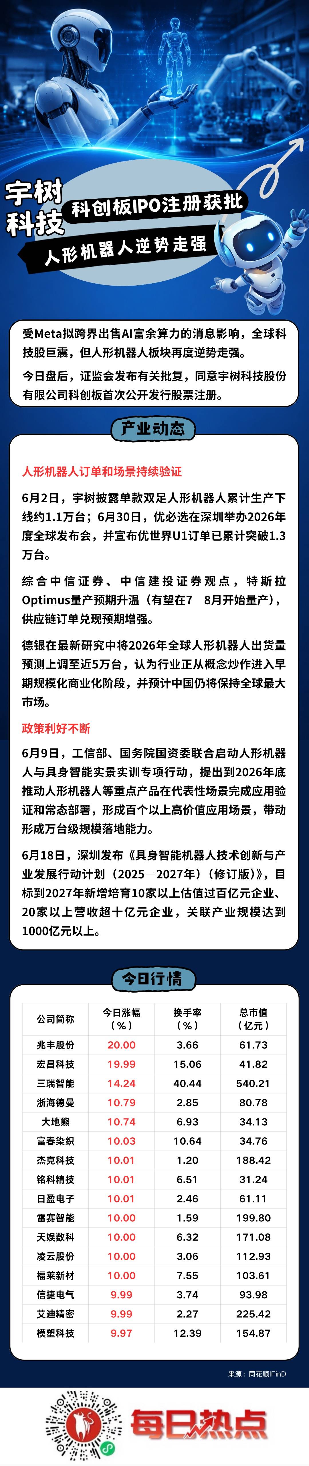 漯河市贴身科创板上市机构(科创板拟上市企业名单)