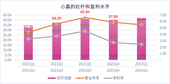 漯河市稳增长宠物风险投资(投资宠物行业的基金有哪些)