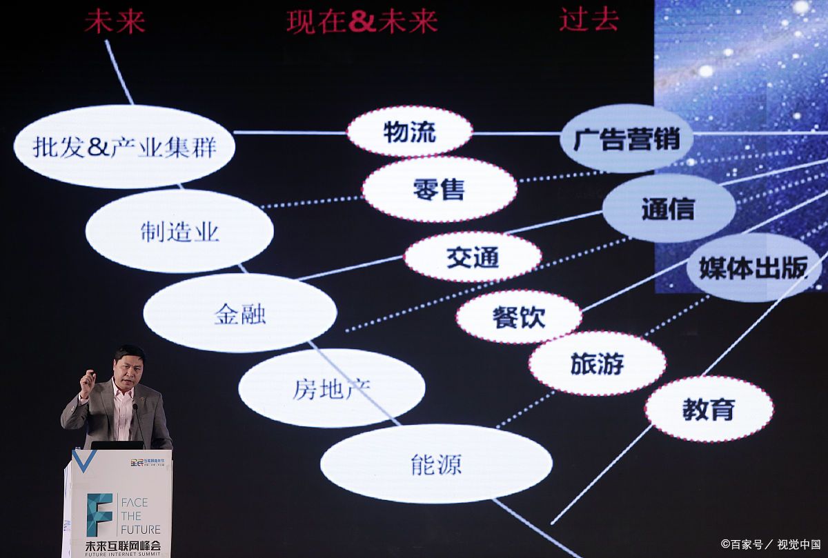 漯河市旗舰通讯商业模式升级(远古奇迹s6魔改商业端)