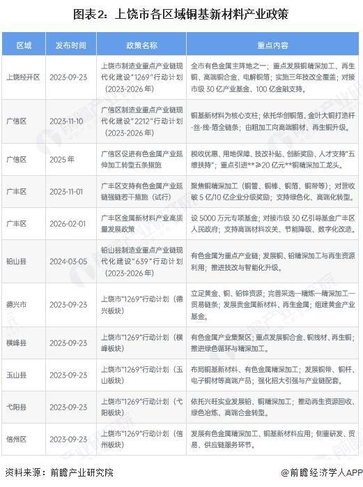 漯河市新材料产业投资(2020年中国新材料产业投资机构50强)