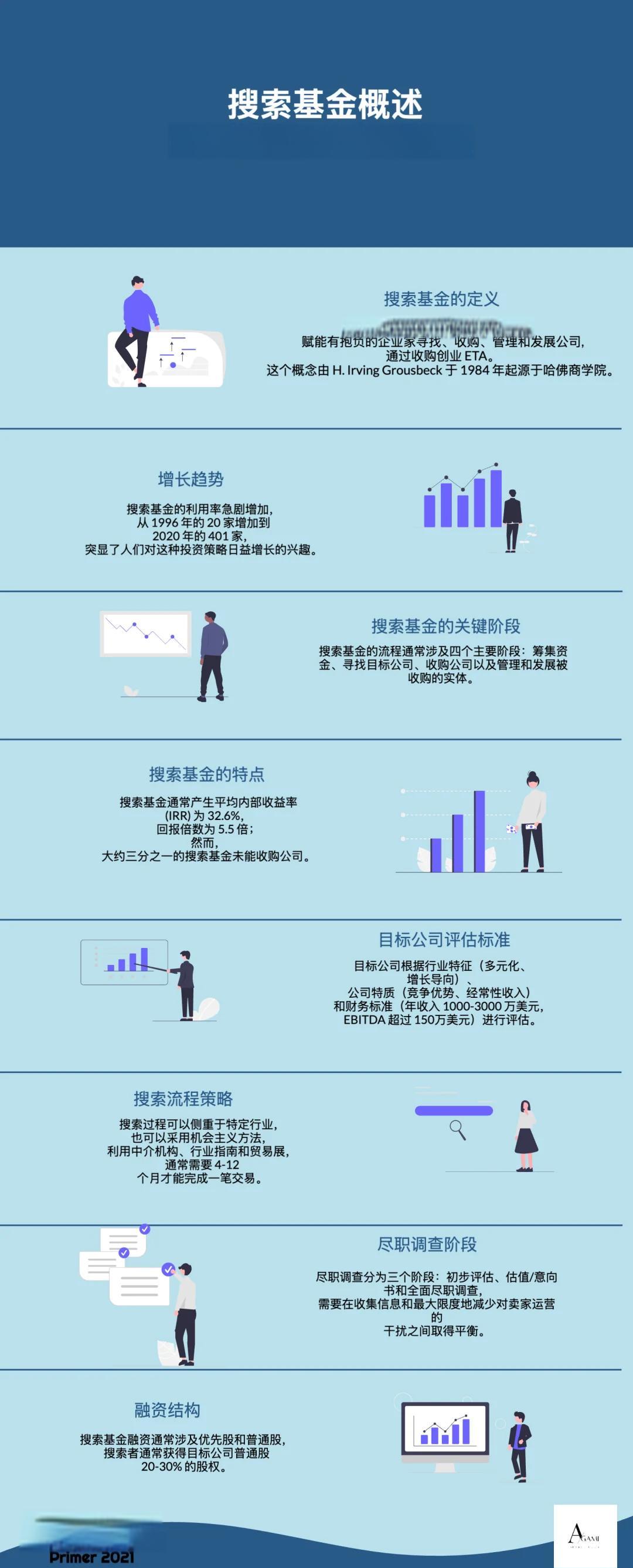 漯河市高回报资金管理机构(高回报资金管理机构有哪些)