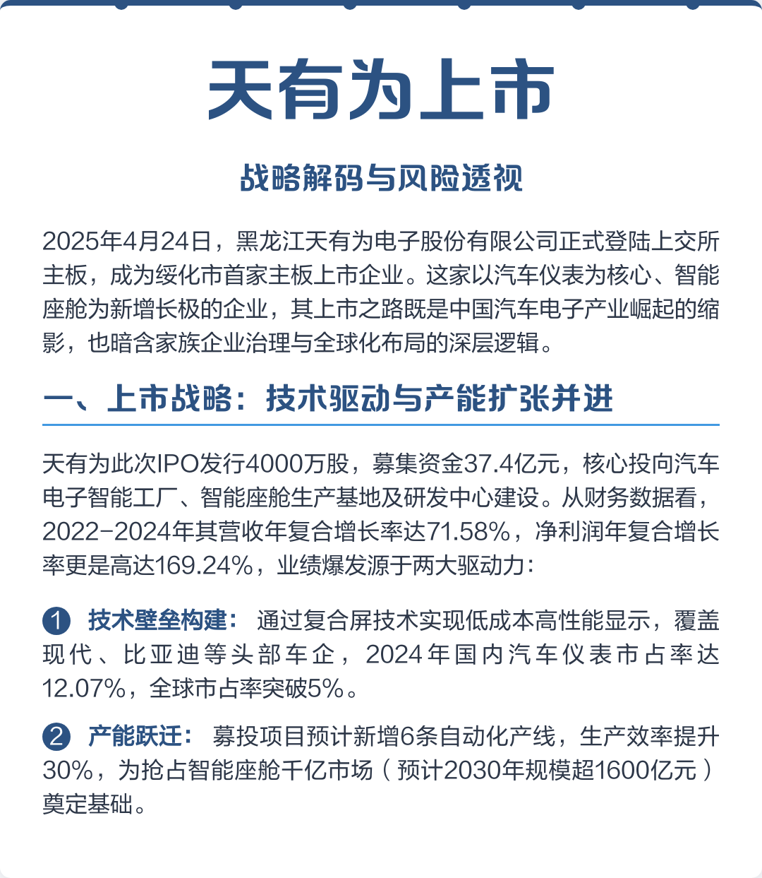 漯河市主板上市风险规避(主板上市风险规避策略)