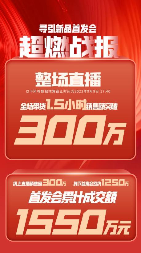 漯河市透明消费品品牌升级(透明消费品品牌升级了吗)