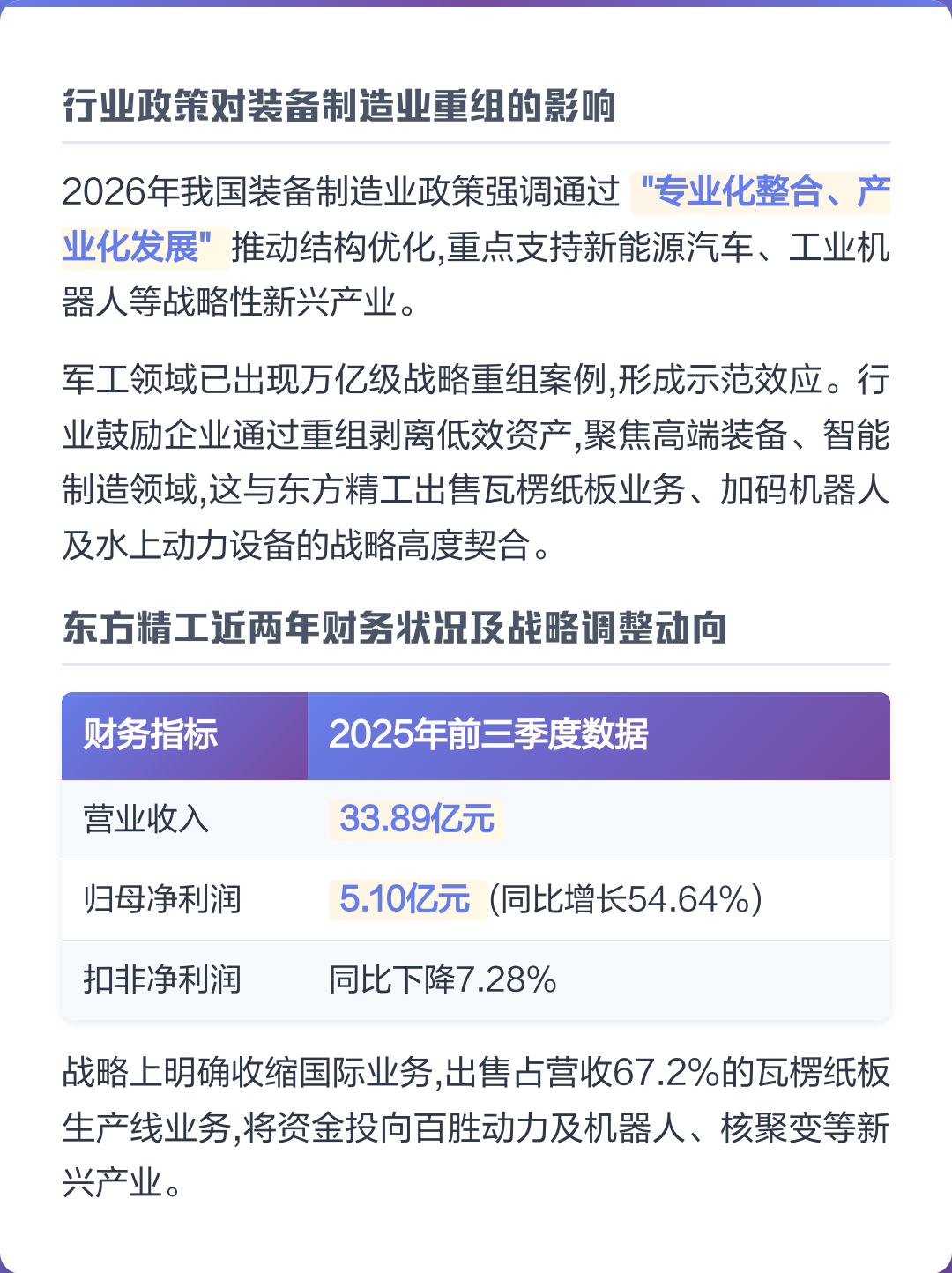 漯河市可持续制造业资产重组(可持续发展的制造业涵义)