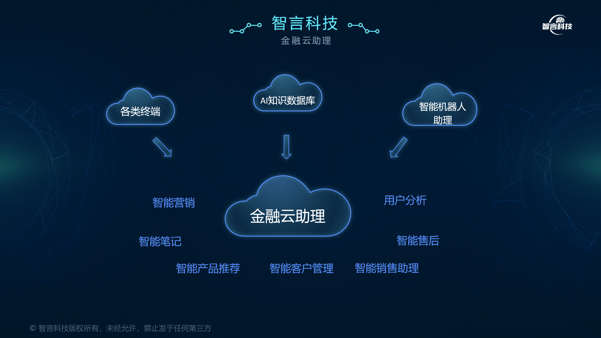 漯河市管家式投融资服务(什么是管家式服务,极致的体验)